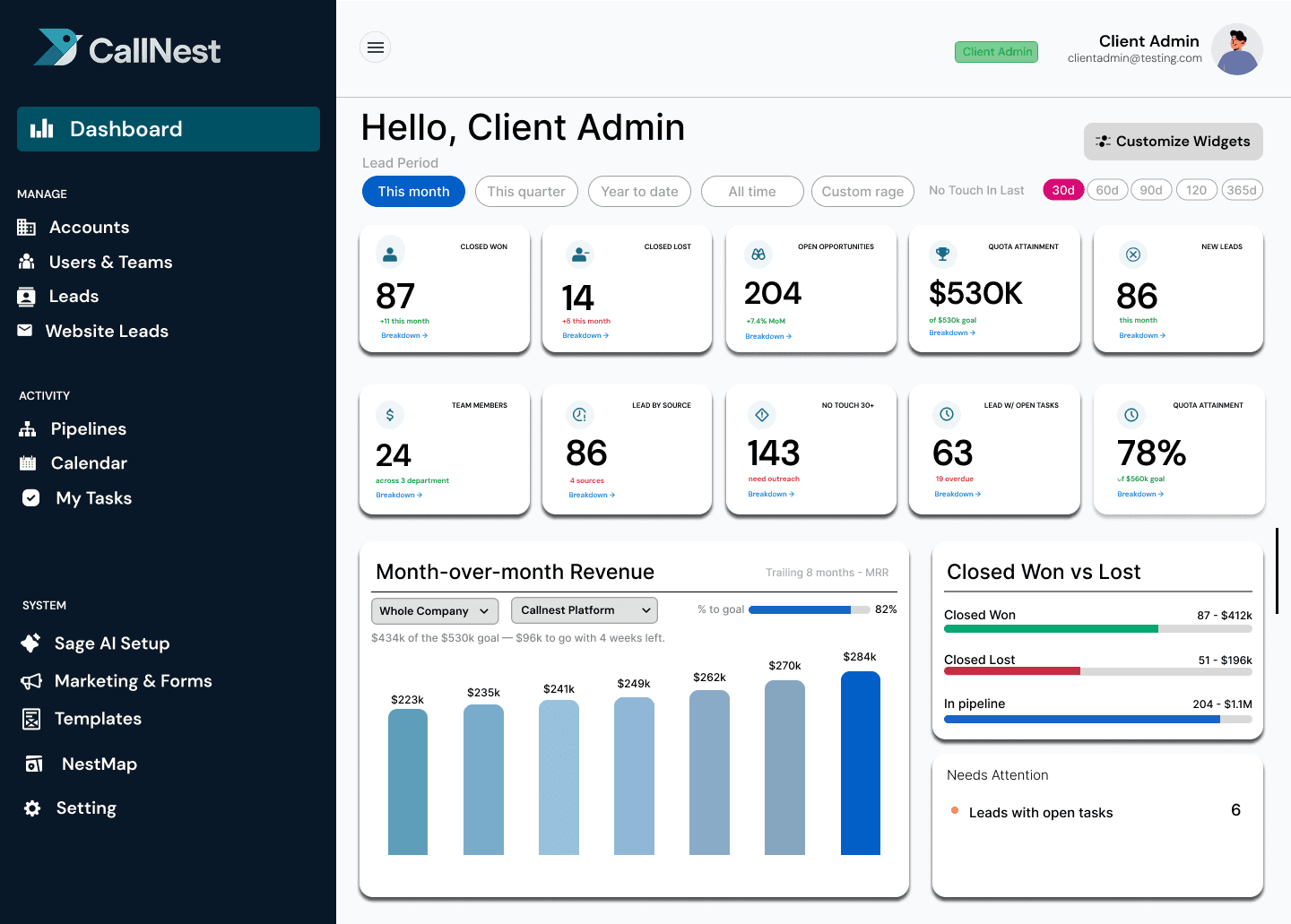 CallNest dashboard -- accounts, leads, revenue, and pipeline overview