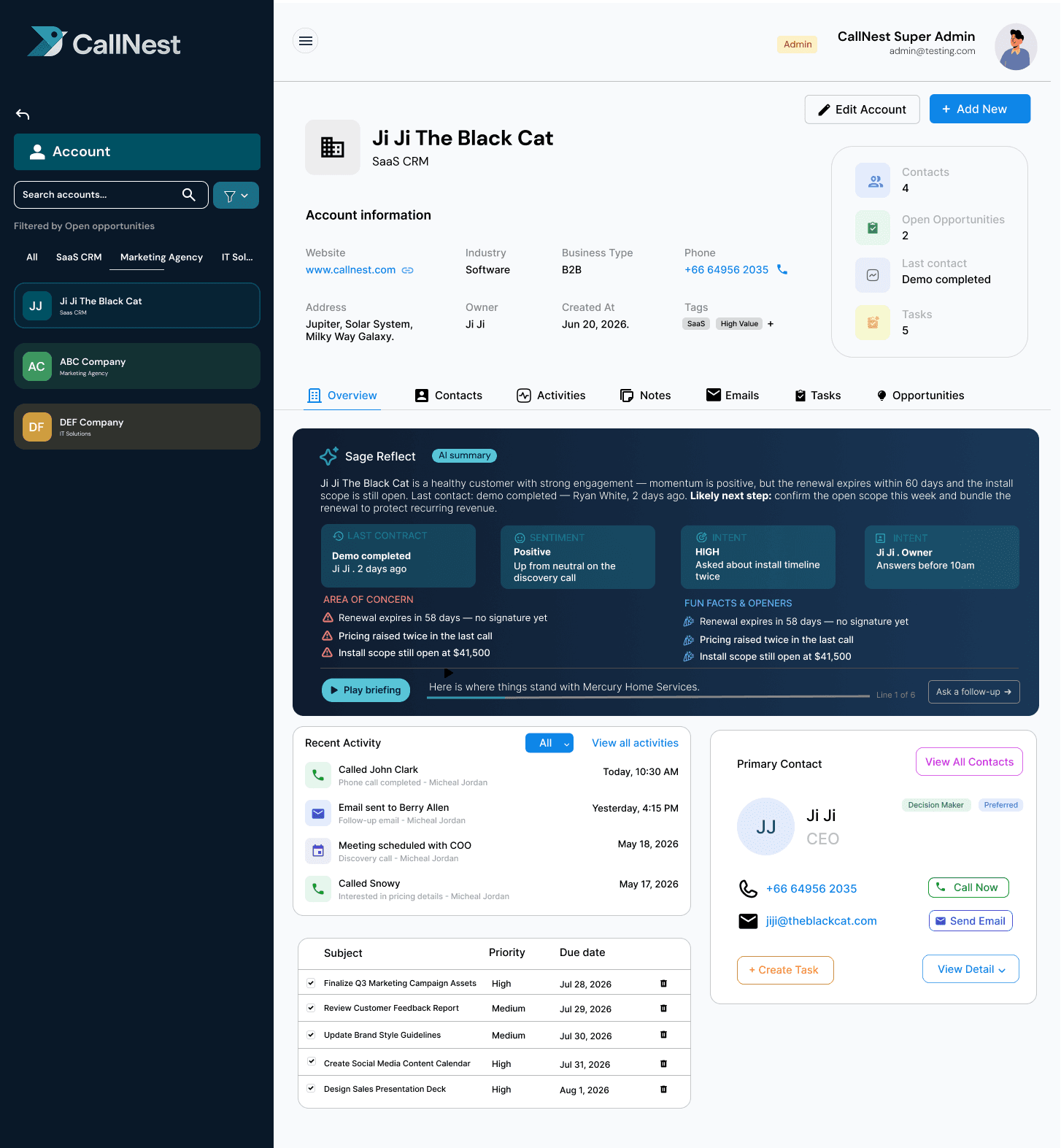 CallNest dashboard overview